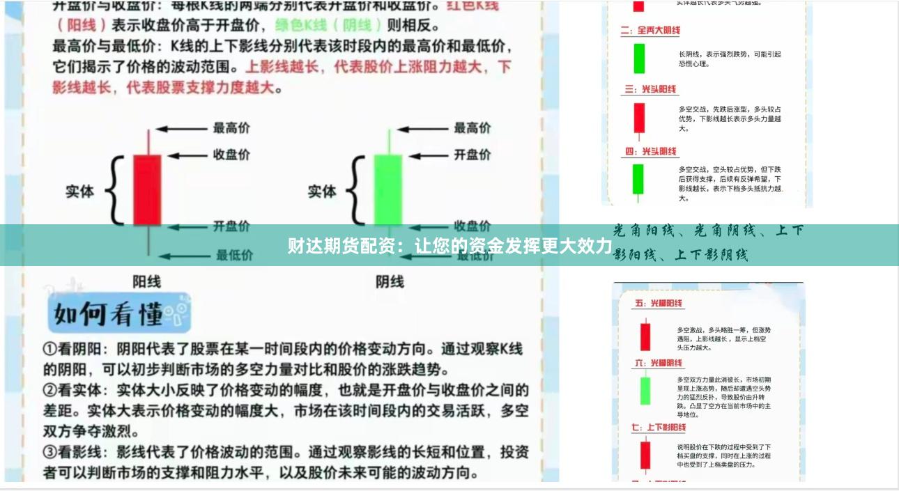 财达期货配资：让您的资金发挥更大效力
