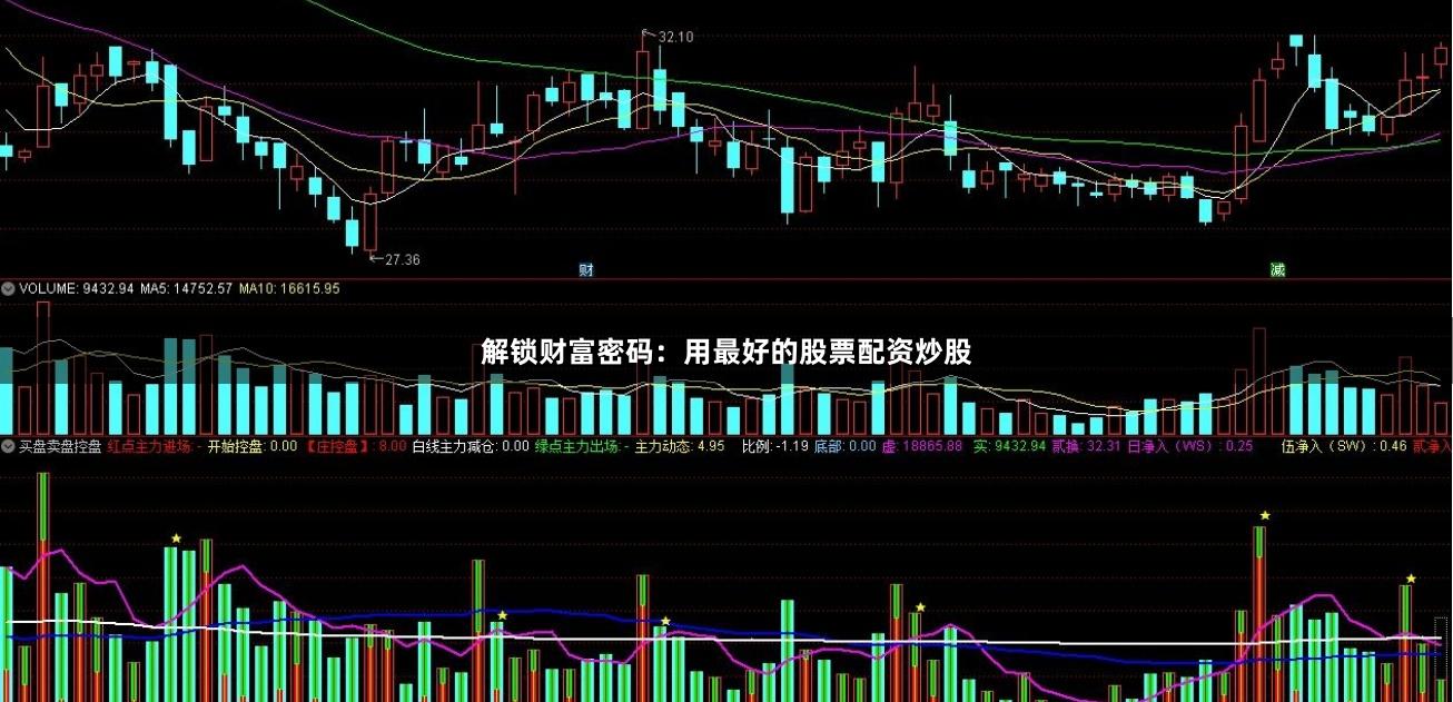 解锁财富密码：用最好的股票配资炒股