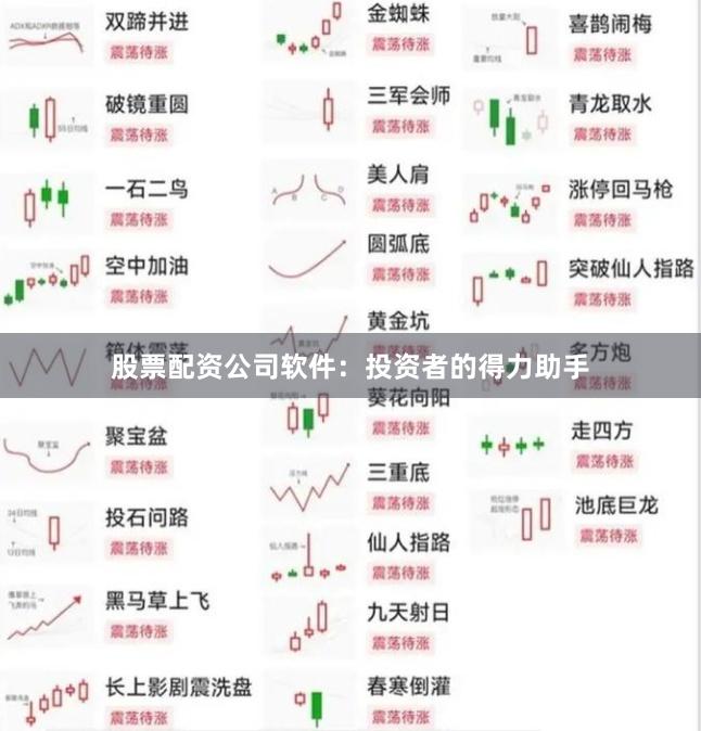 股票配资公司软件：投资者的得力助手